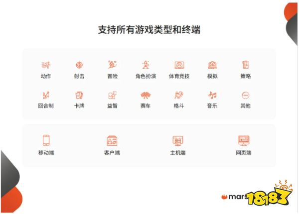 2025 ChinaJoy BTOB,火星语盟携游戏出海解决方案再次亮相